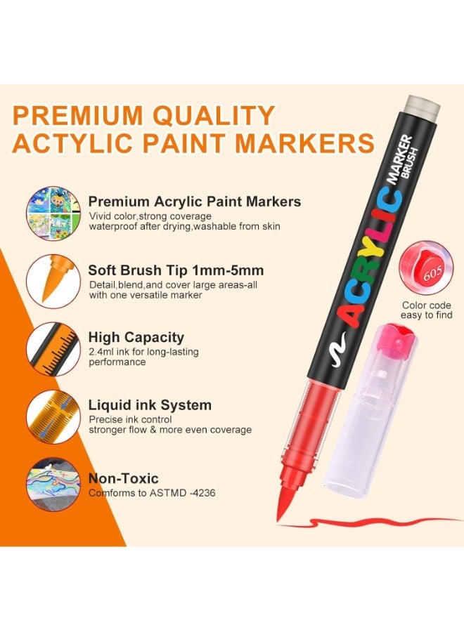 24-Piece Paint Marker Set – Art Markers for Fabric, Rock, Canvas, School & DIY Crafts – Vibrant Water-Based Paint Pens for Artists and Kids - Image 3